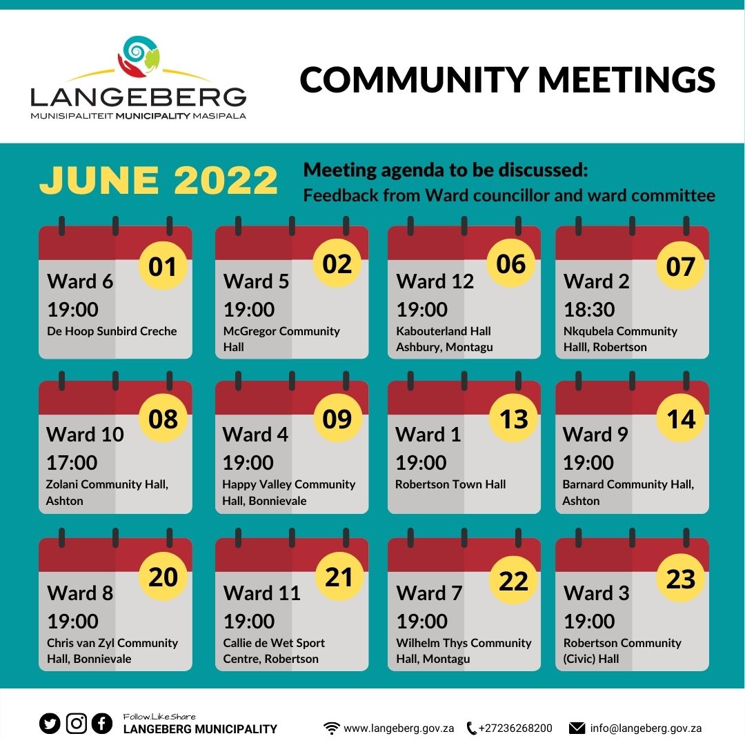 Community Meetings June 2022 3