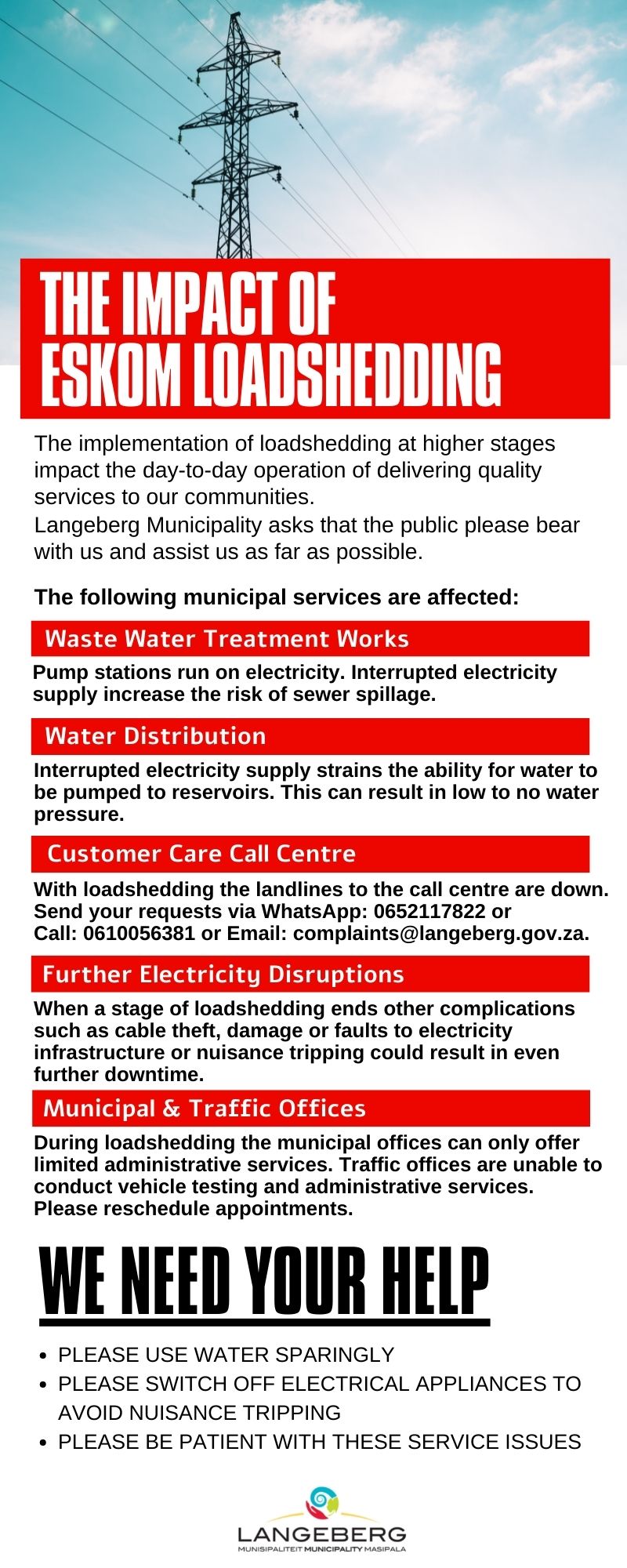 Electricity Crisis Hub Infographic