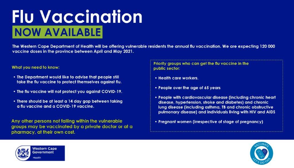 Flu Vaccine graphic May 2021 updated